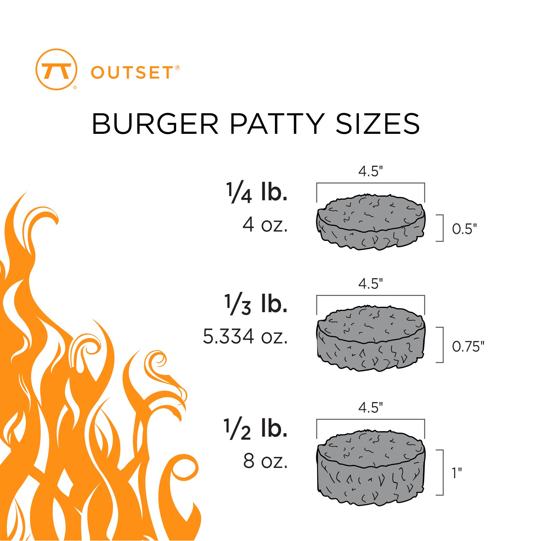 Adjustable Burger Press, Makes 1/4, 1/3 or 1/2 lb Patties, Dishwasher Safe