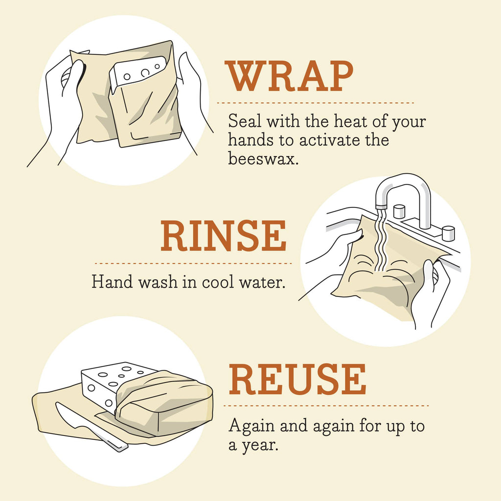 Reusable Beeswax Bread Wrap – Organic Cotton Bread Storage Wrap (XL)