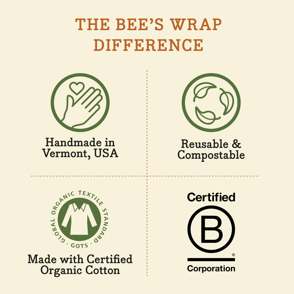 Reusable Beeswax Bread Wrap – Organic Cotton Bread Storage Wrap (XL)