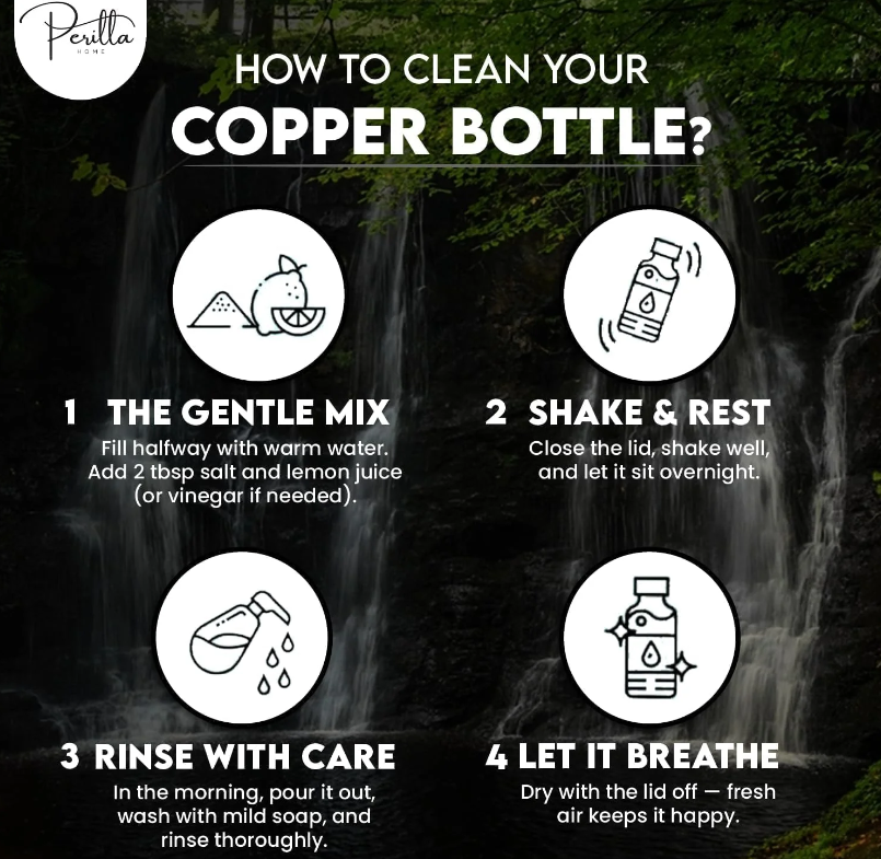 Step-by-step guide on how to clean a copper bottle with icons and text.
